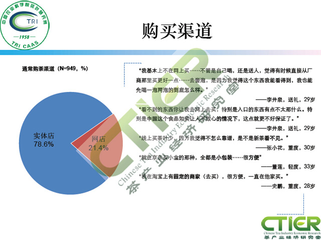 新媒体对茶叶消费的影响