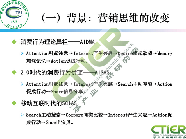 新媒体对茶叶消费的影响