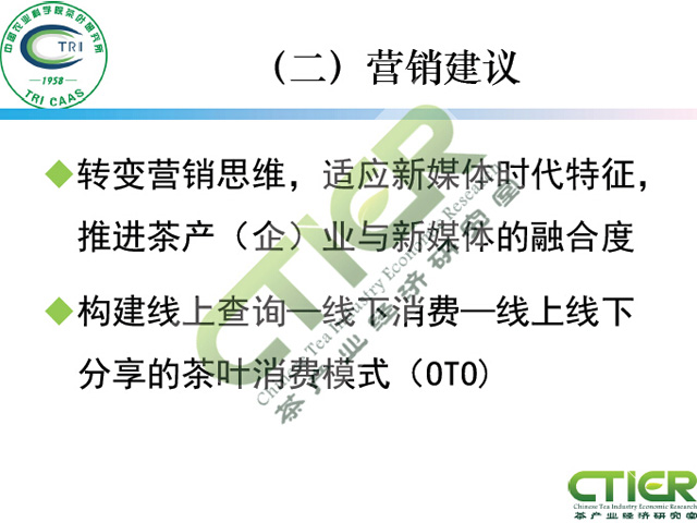 新媒体对茶叶消费的影响